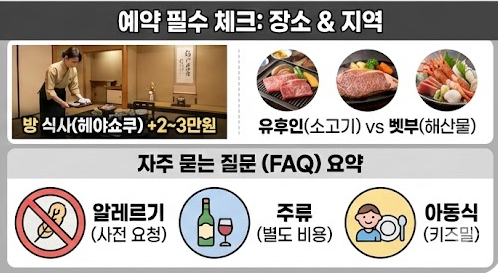 료칸 예약 전 필수 체크