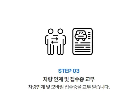 인천공항-주차대행-가격-예약-방법