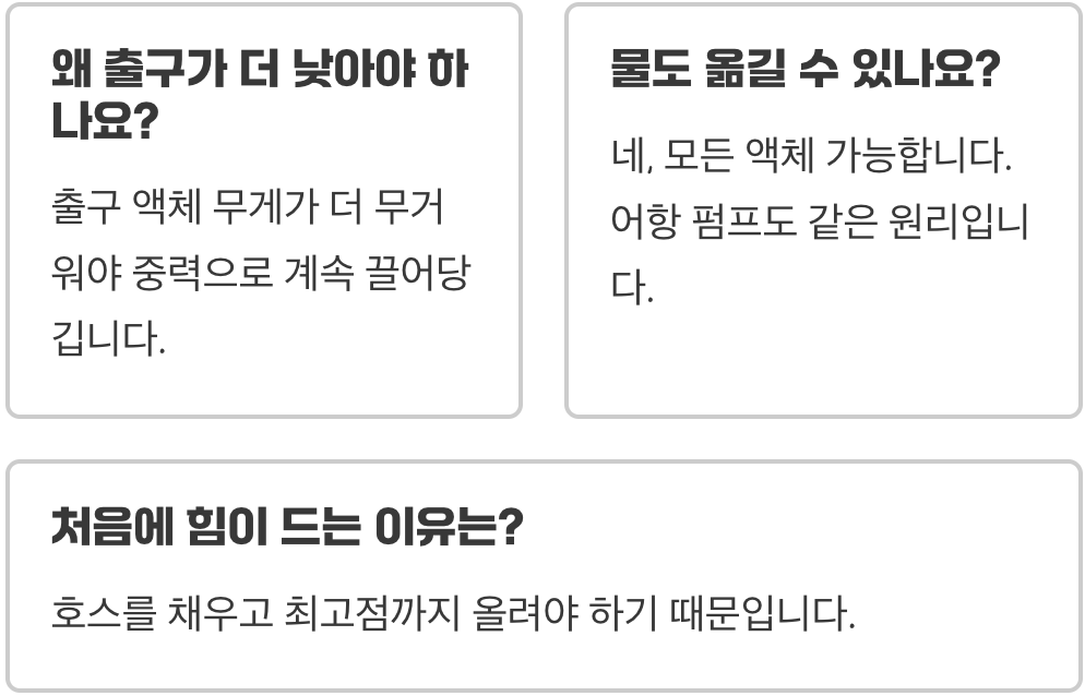 석유자바라의 원리, 어떻게 기름을 빨아들일까?