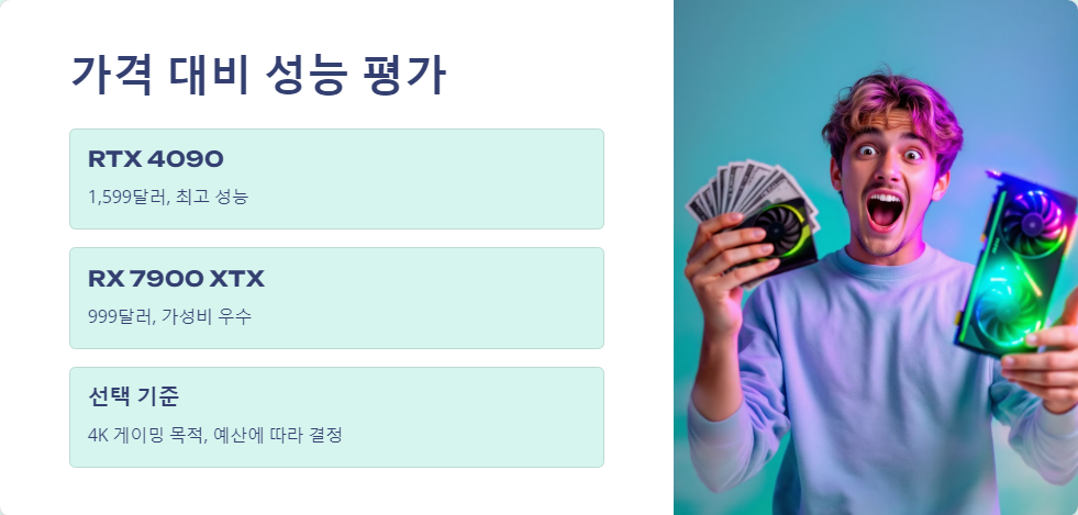 고사양PC