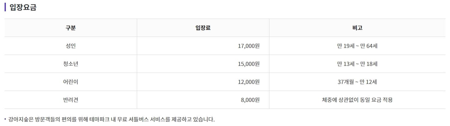 강아지숲 입장요금