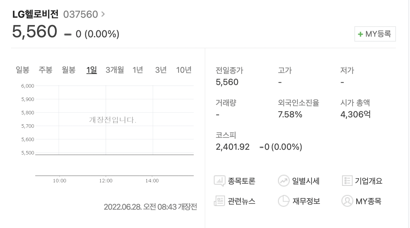 엘지 헬로비전 주가 사진