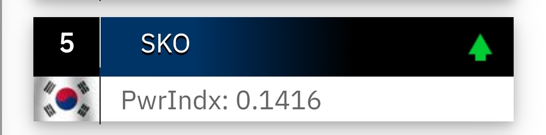 세계-군사력-순위-한국