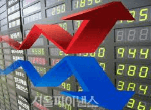 대통령 탄핵과 증시, 환율, 코인