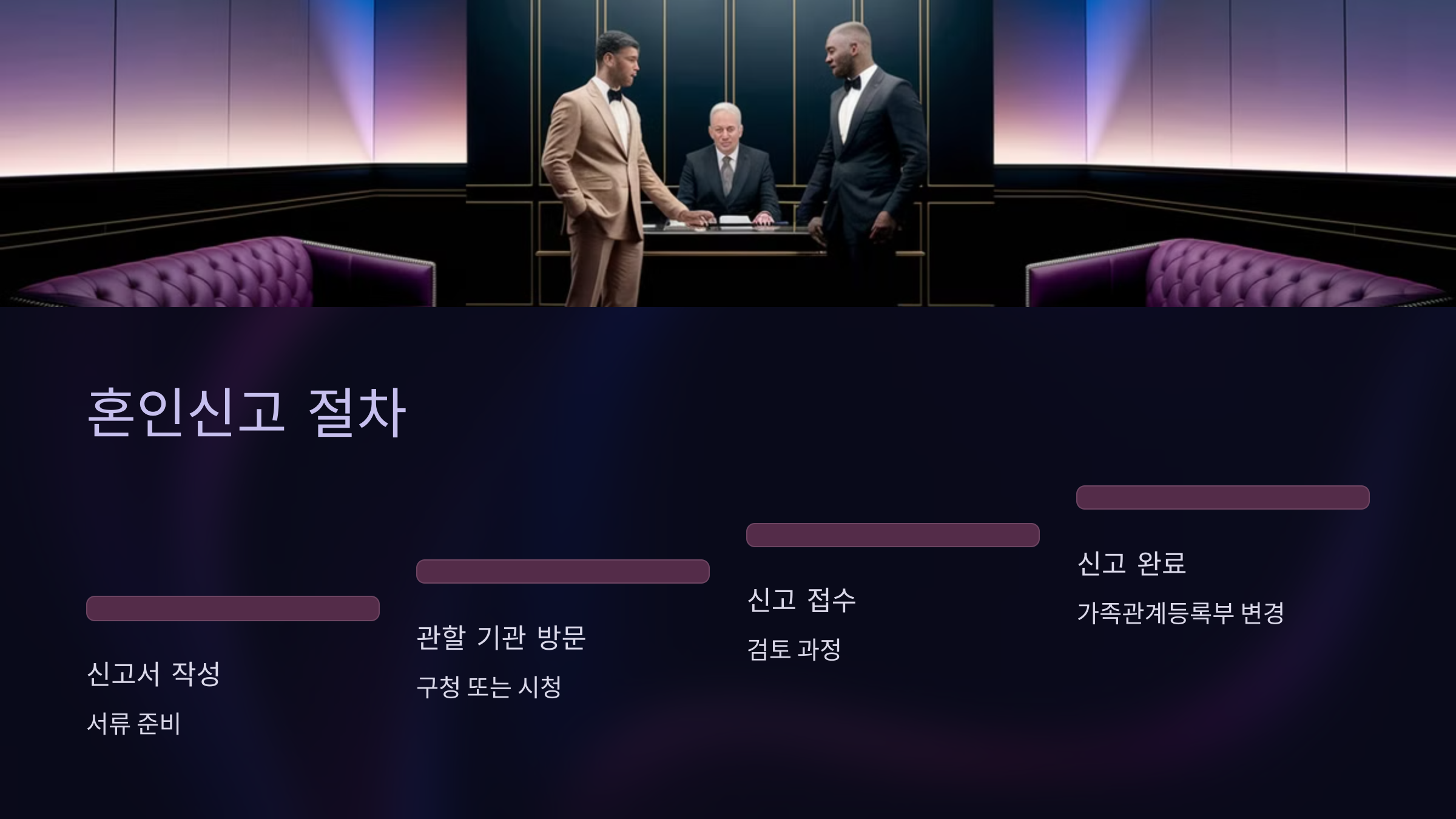 외국인과 혼인신고 절차
