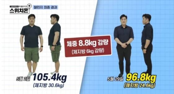 박용우-스위치온-다이어트