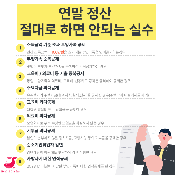 연말정산 실수 가산세
