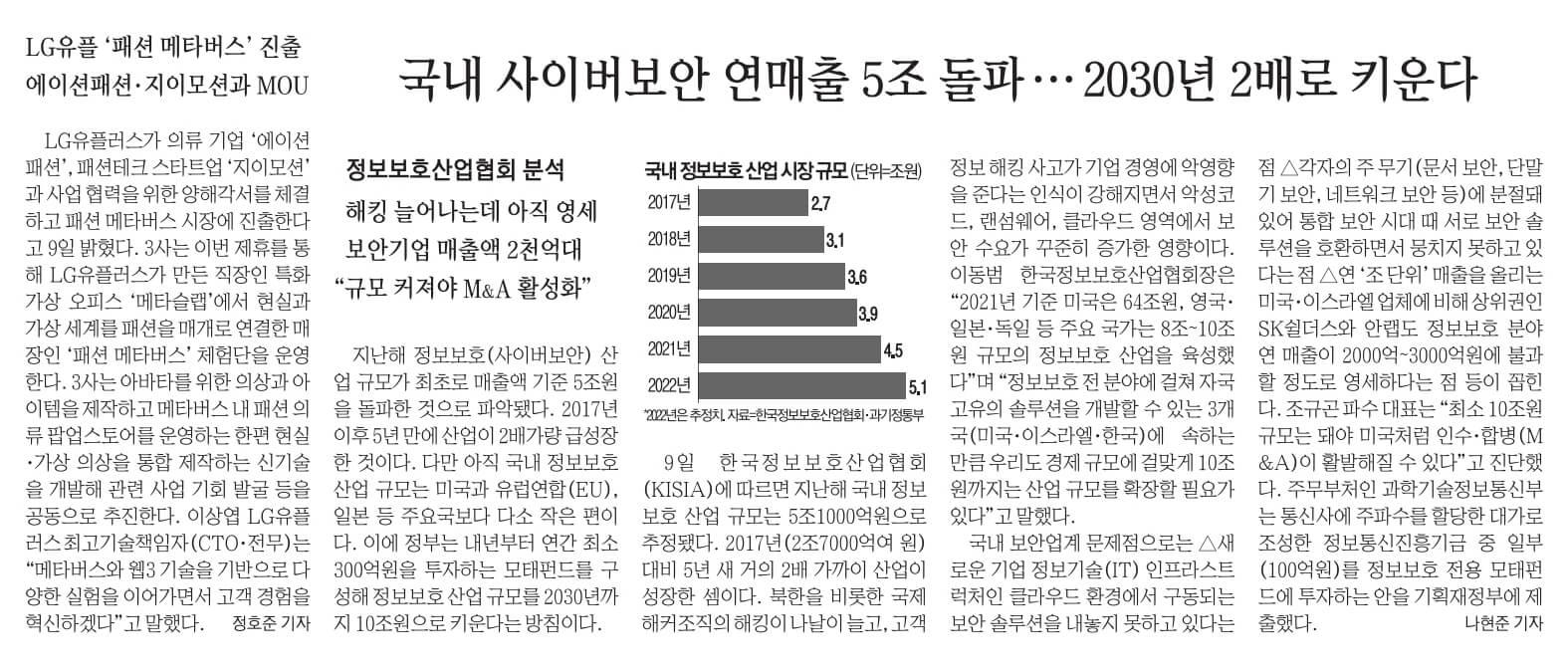 7월 10일 신문스크랩7