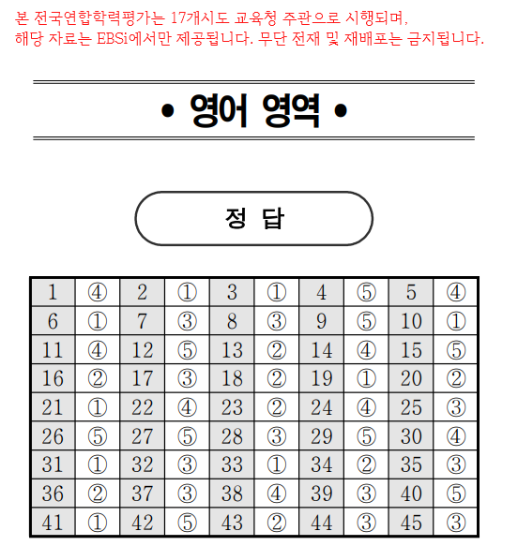 2024년-6월-고2-영어-모의고사-정답