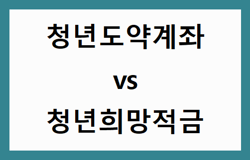 청년도약계좌 vs 청년희망적금, 뭐가 더 이득일까?