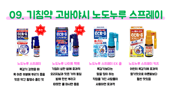 돈키호테-의약품-쇼핑리스트-추천-샤론파스-동전파스-감기약-파브론-안약-인공눈물-소화제-오타이산-위장약-카베진-영양제-두통약-진통제