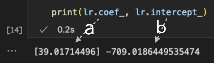 선형 회귀