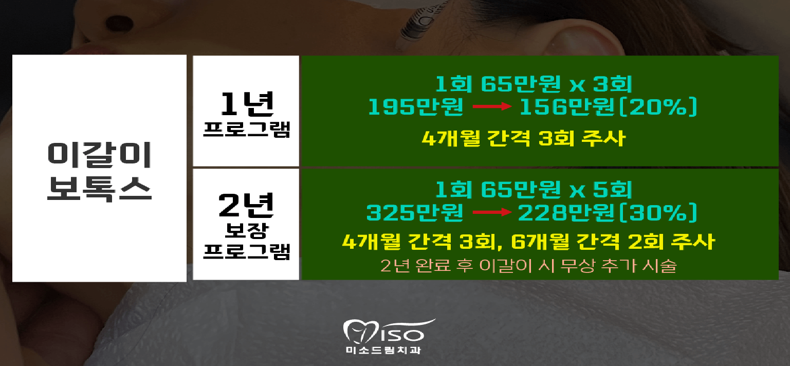 이갈이-보톡스-프로그램