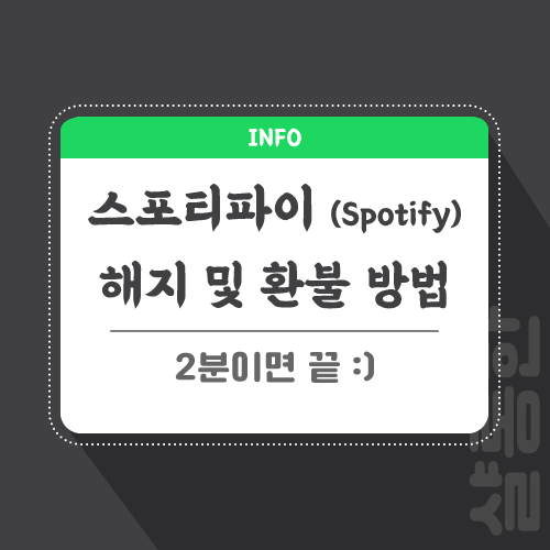 스포티파이-관련-포스팅-썸네일