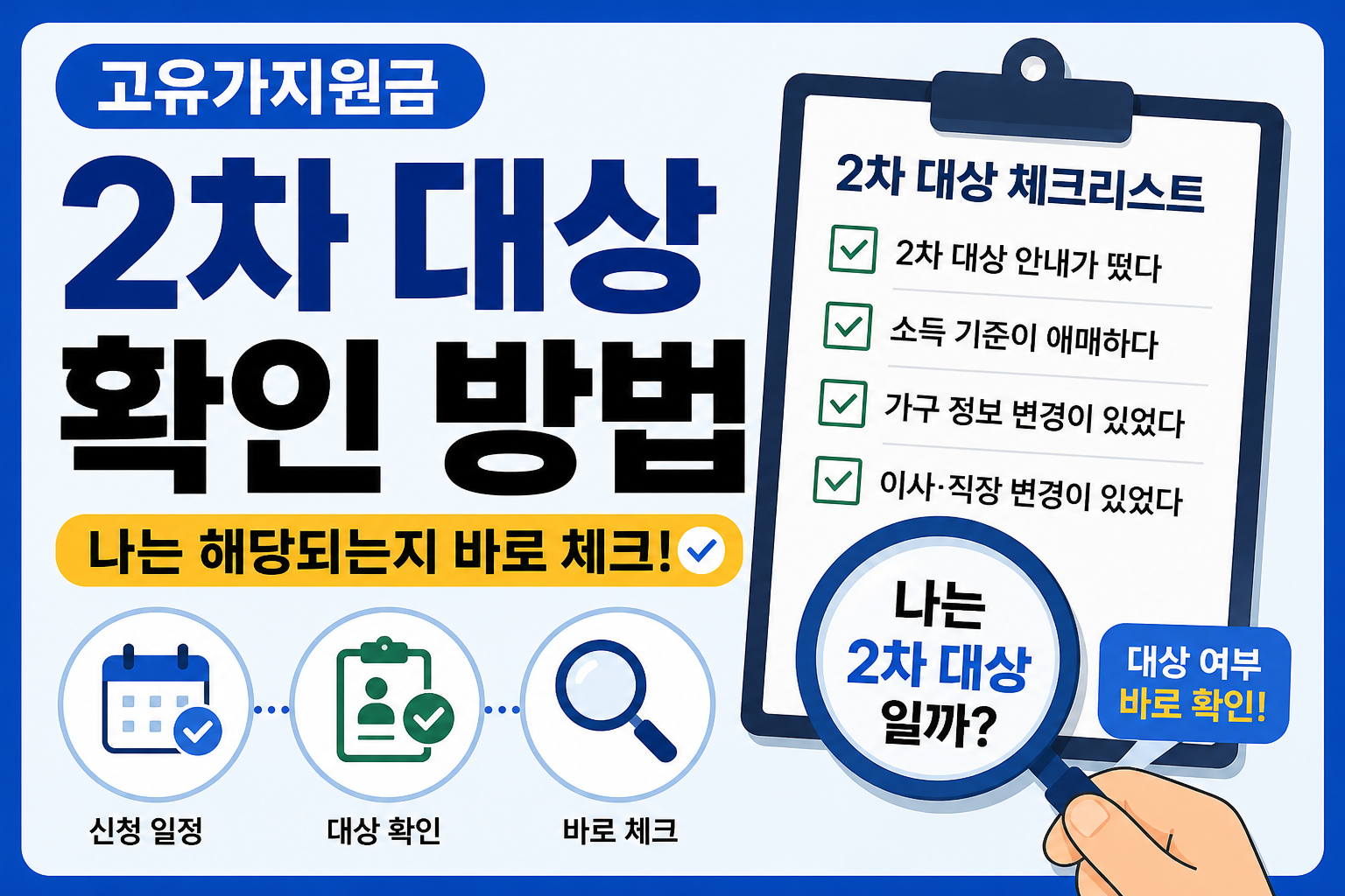 고유가지원금 2차 대상 확인 방법 체크리스트 이미지, 신청 대상 여부를 확인하는 인포그래픽