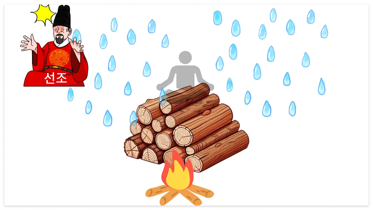 이 그림의 의미를 이해한다면 당신은 강릉 유씨입니다.