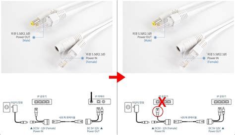 아파트 인터넷 설치