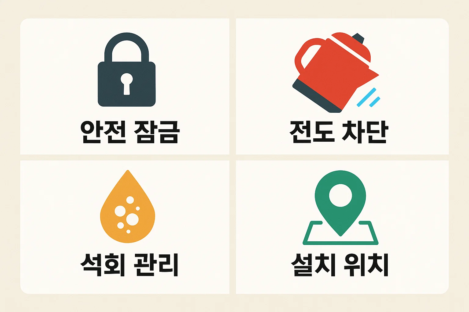 가열식 가습기 안전 사용을 위해 필요한 안전 잠금 기능, 전도 차단 구조, 석회 관리, 설치 위치 기준을 체크리스트 형태로 안내한 예방 가이드 이미지입니다