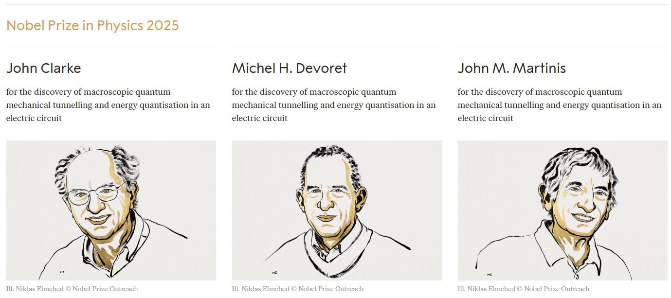 2025 노벨상 수상자(물리학)