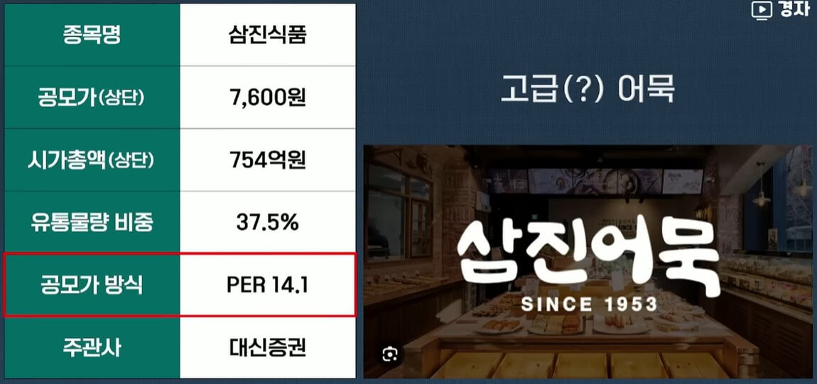 아로마티카 공모주 주가 전망