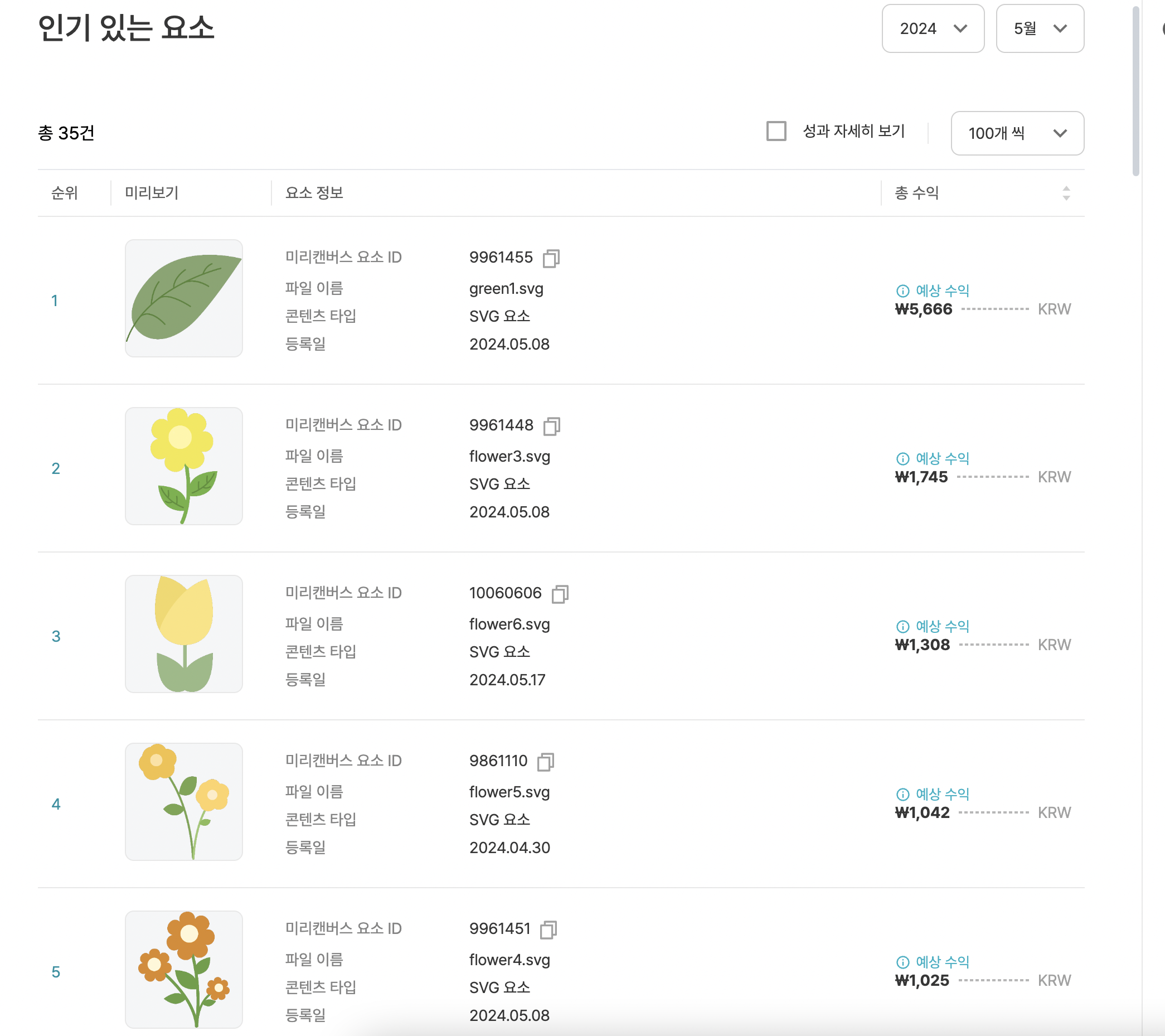 미리캔퍼스 요소