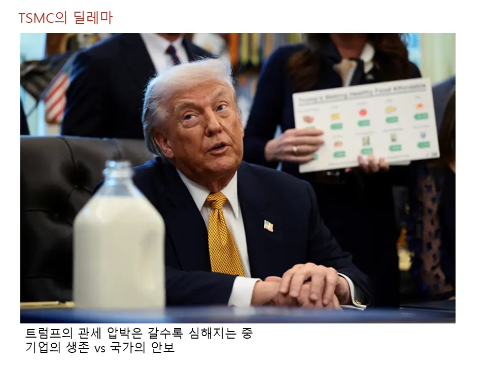 TSMC의 딜레마
기업의 생존 vs 국가의 안보