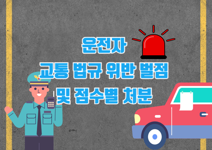 교통 법규 위반 벌점: 과태료, 범칙금, 벌금 구분 및 벌점 부과, 점수별 처분