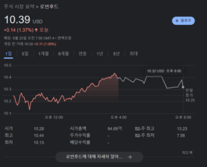 로빈 후드 사진