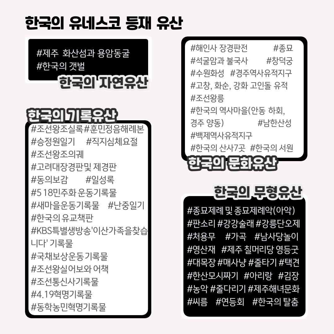 한국의 유네스코 등재 유산 정리 23년 5월 기준