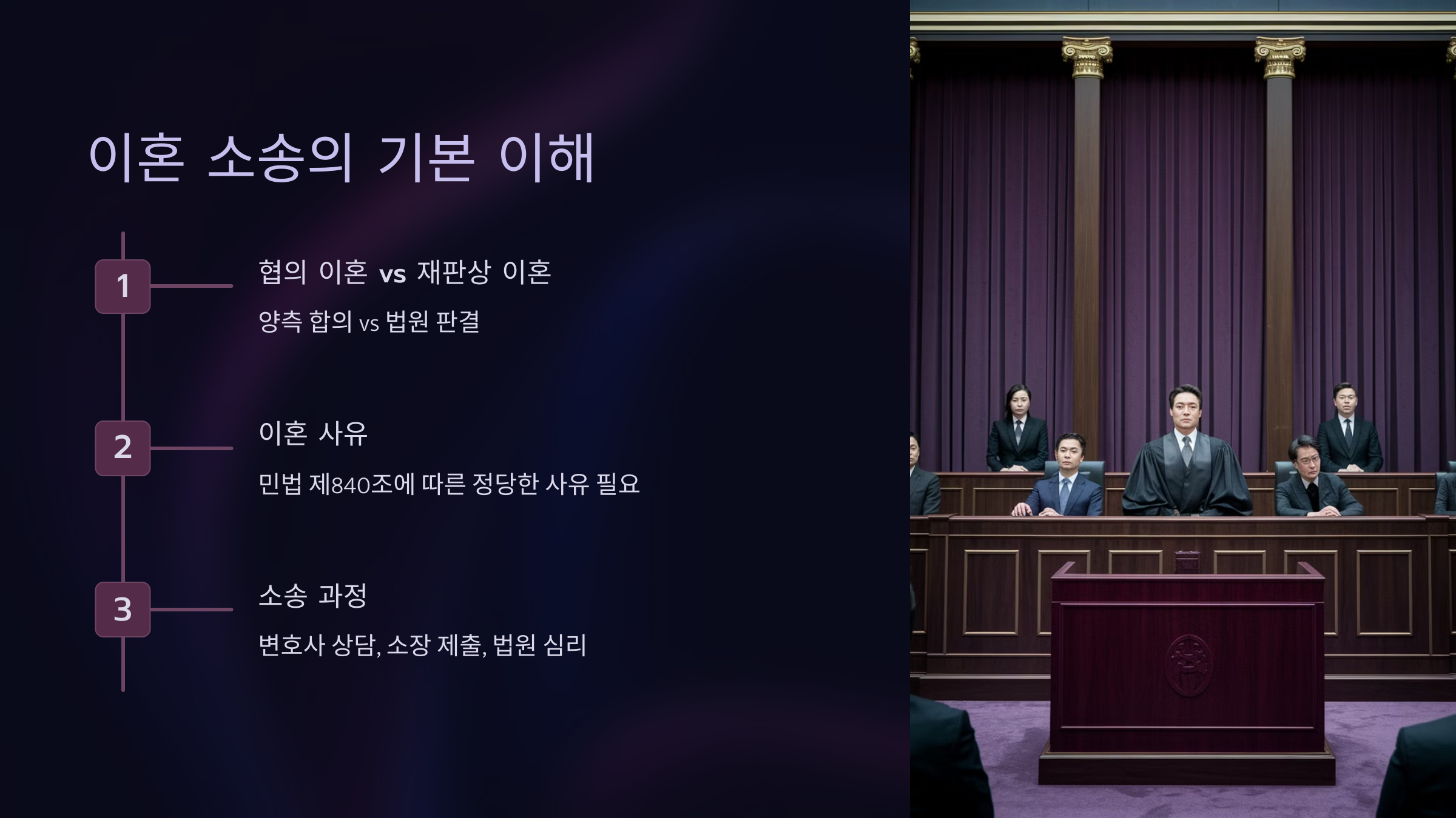 이혼 소송의 기본 이해