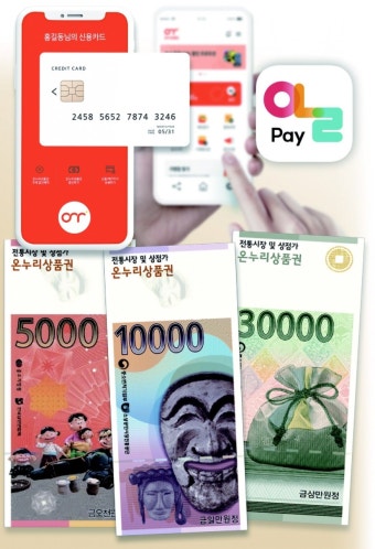 디지털 온누리 상품권
