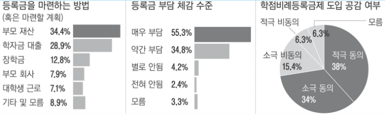 첨부2