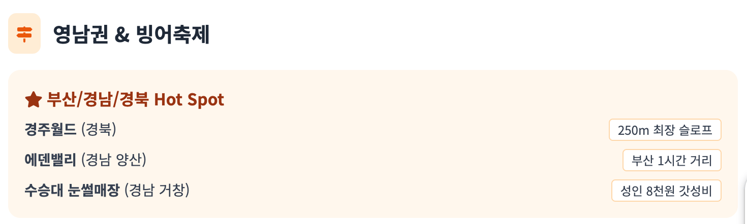 영남권: 남쪽나라에서 즐기는 눈썰매 (부산/대구/경남) 인포그래픽