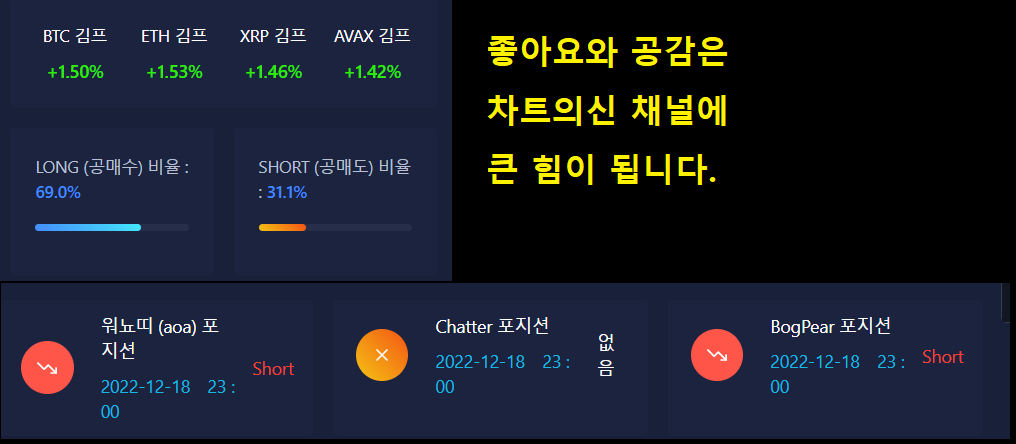 비트코인 김치프리미엄