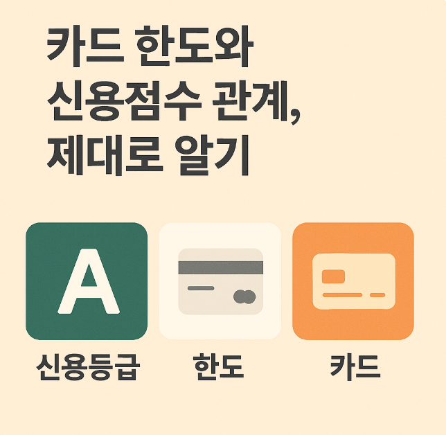 카드 한도와 신용점수 관계, 제대로 알기 (신용등급, 한도, 카드) 관련 이미지 사진