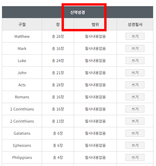 cts 성경 필사