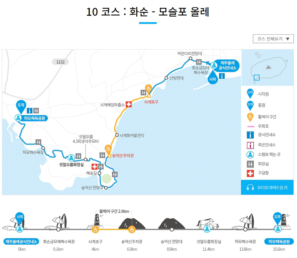 올레길 10코스: 화순금모래해변에서 모슬포 하모체육공원까지