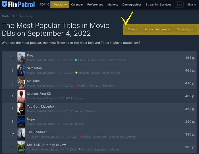 전세계-스트리밍-popular-순위-100
