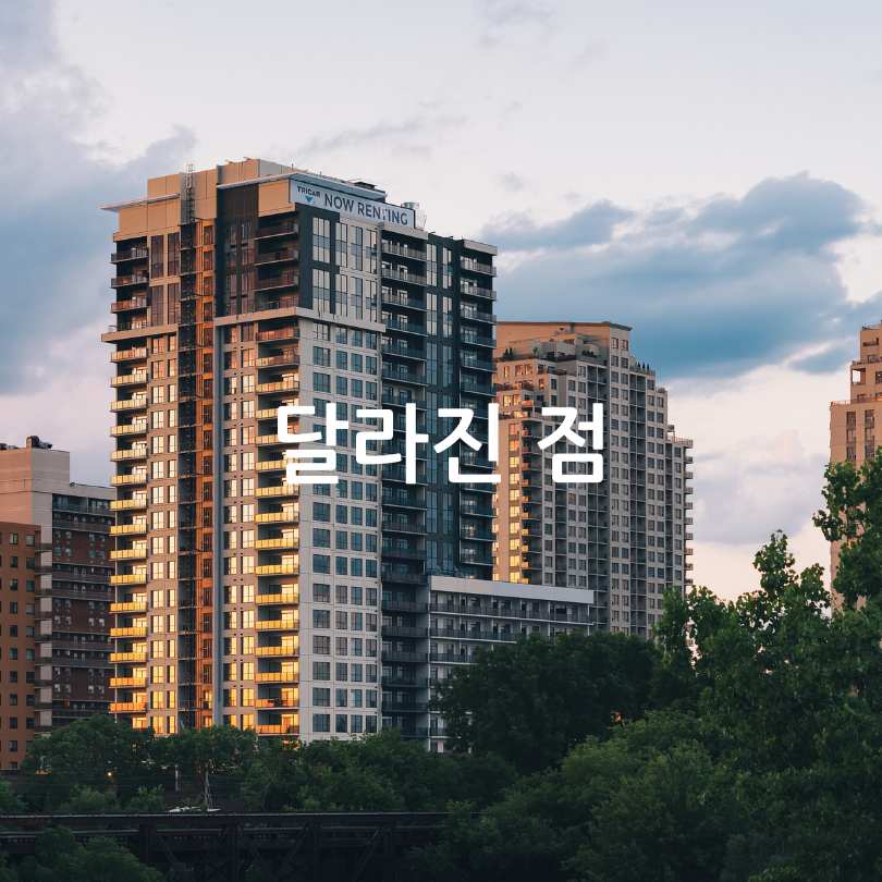 민간임대주택 임대보증금 안내문자제도