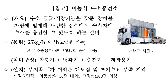 이동식 수소 충전소