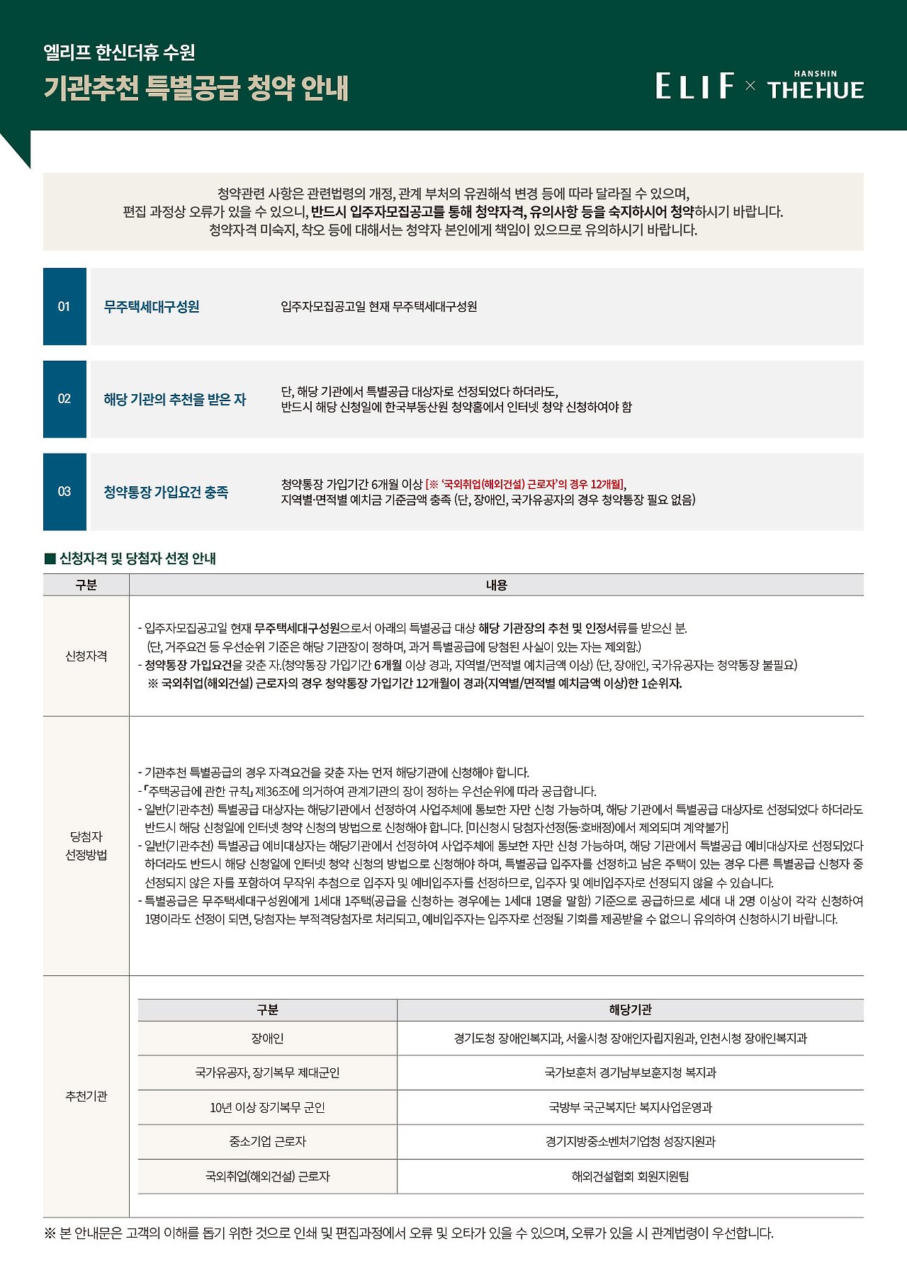 엘리프 한신더휴 수원 C3/D3블록 아파트 청약안내문 - 기관추천