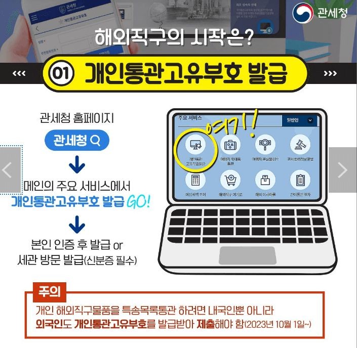 해외직구