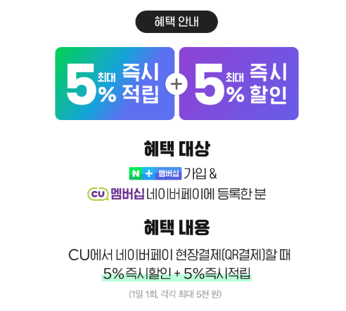 네이버플러스 멤버십 혜택