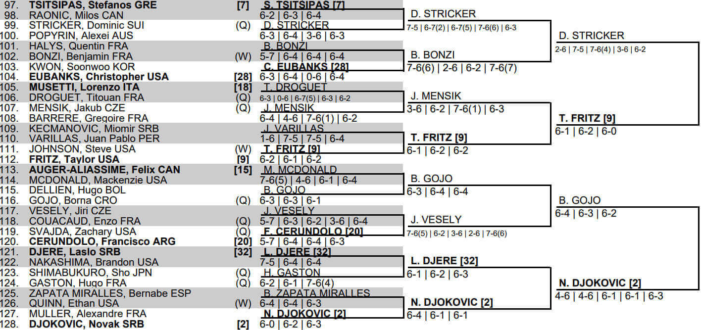 남자 A조 16강 대진표