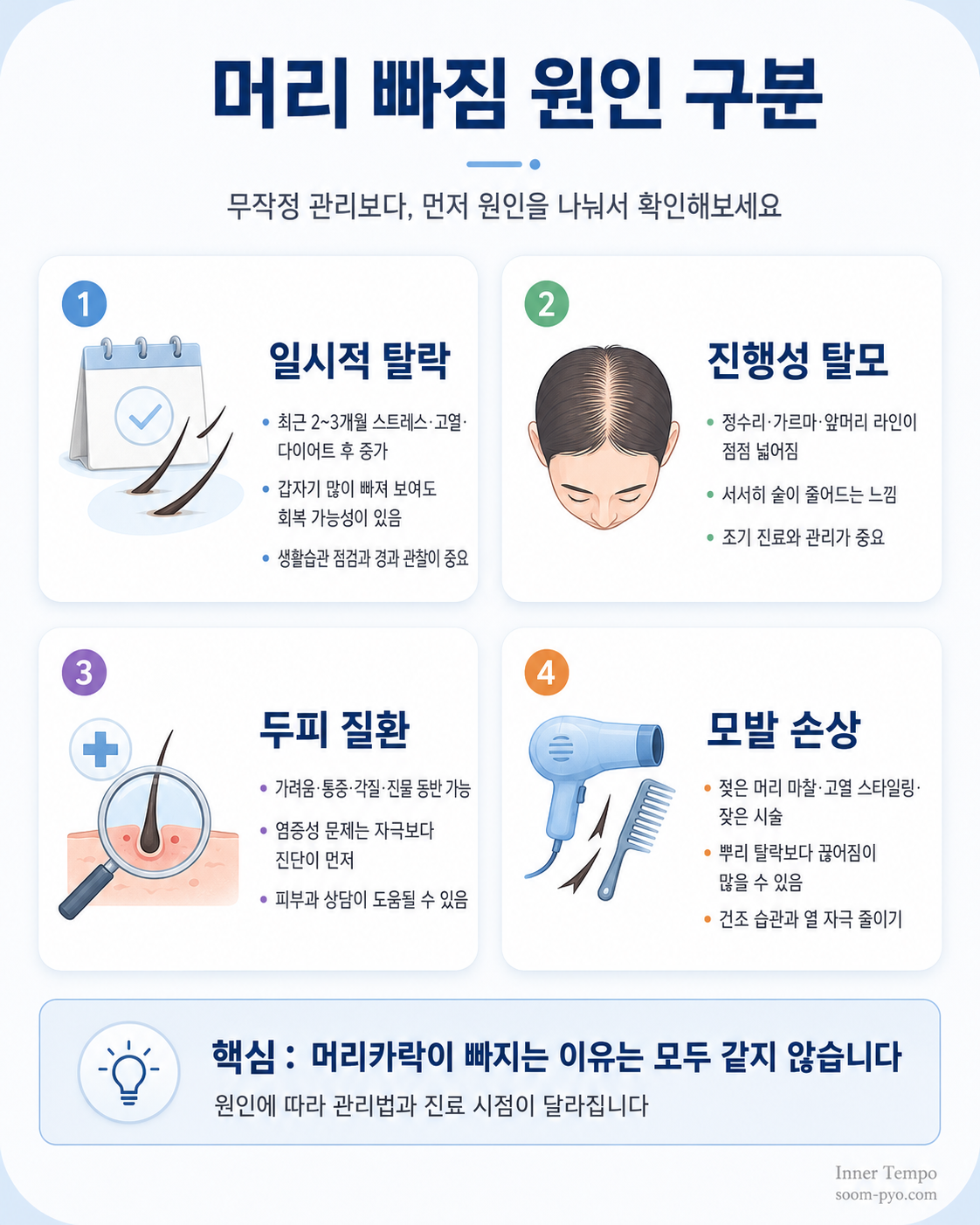 머리 빠짐 원인과 관리 방법