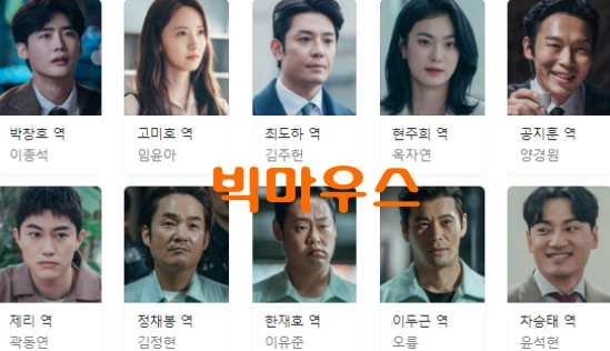 빅마우스 등장인물