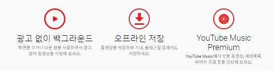 Youtube 유튜브 프리미엄 premium 