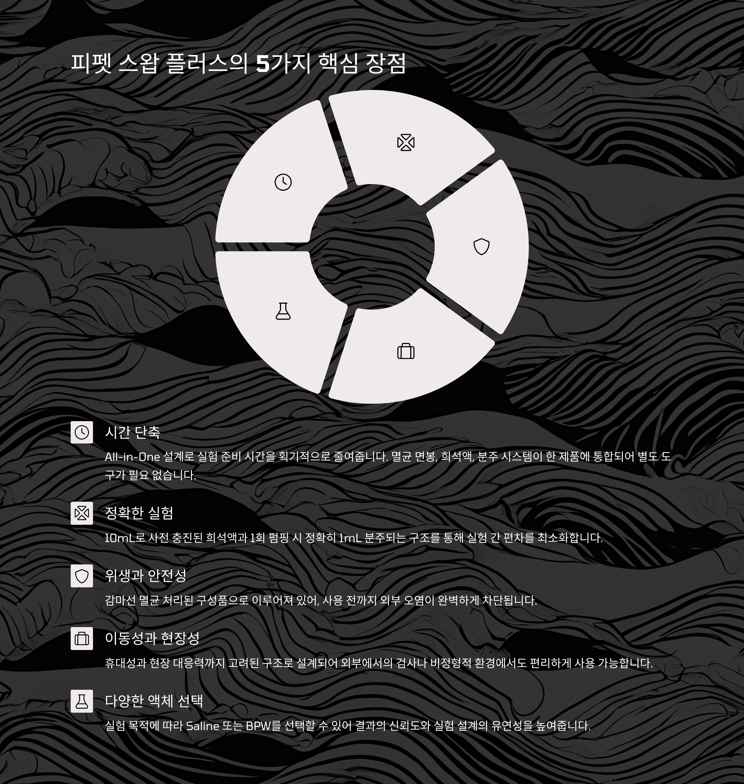 피펫스왑플러스 장점