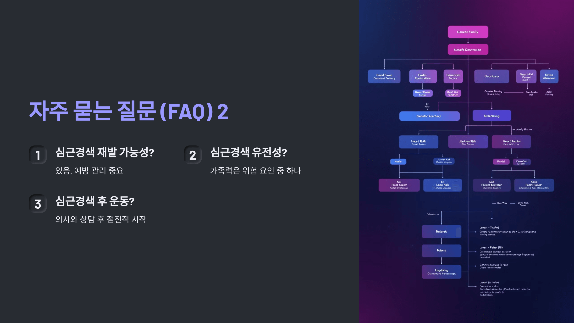 심근경색과 관련된 사진입니다.