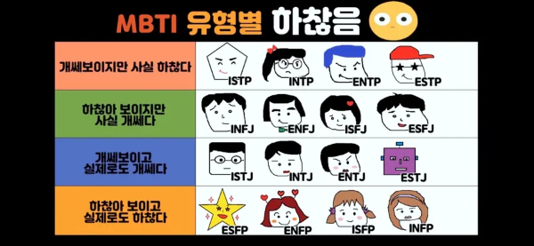 MBTI 짤